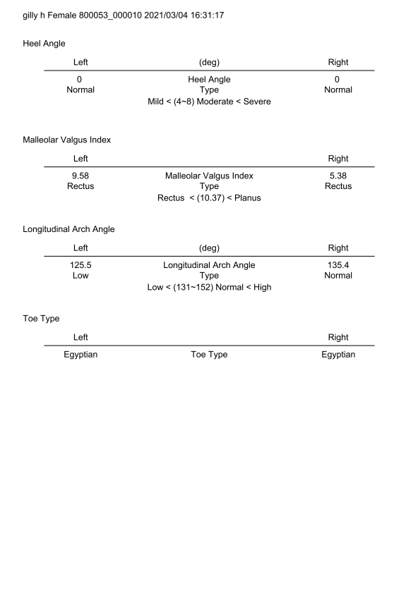 Screenshot 2021-03-25 095539